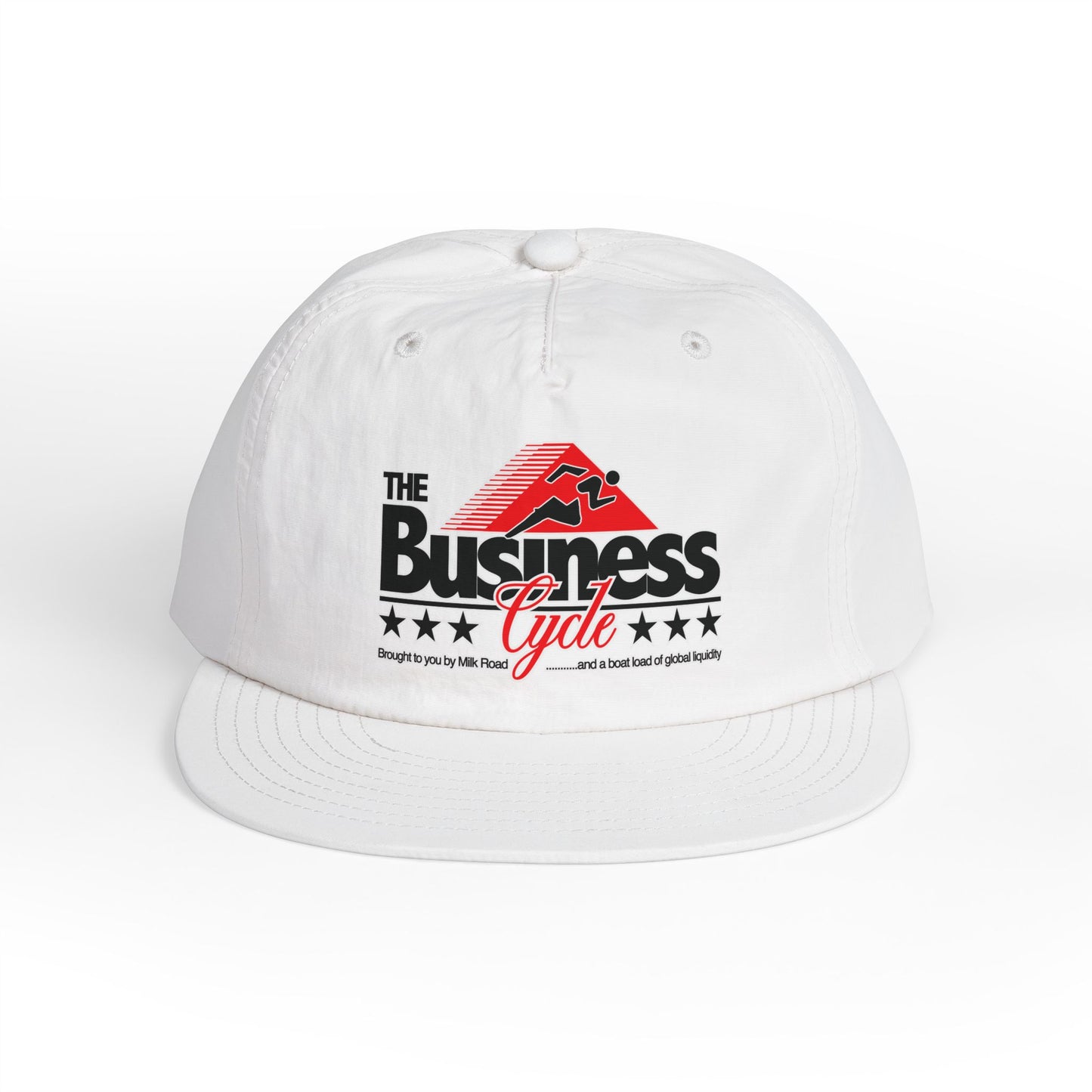 The Business Cycle Cap