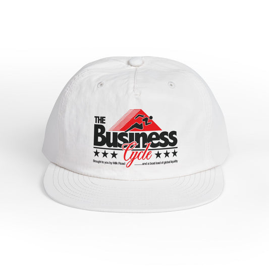 The Business Cycle Cap